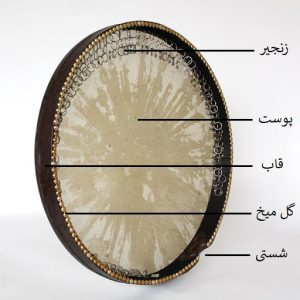 دف